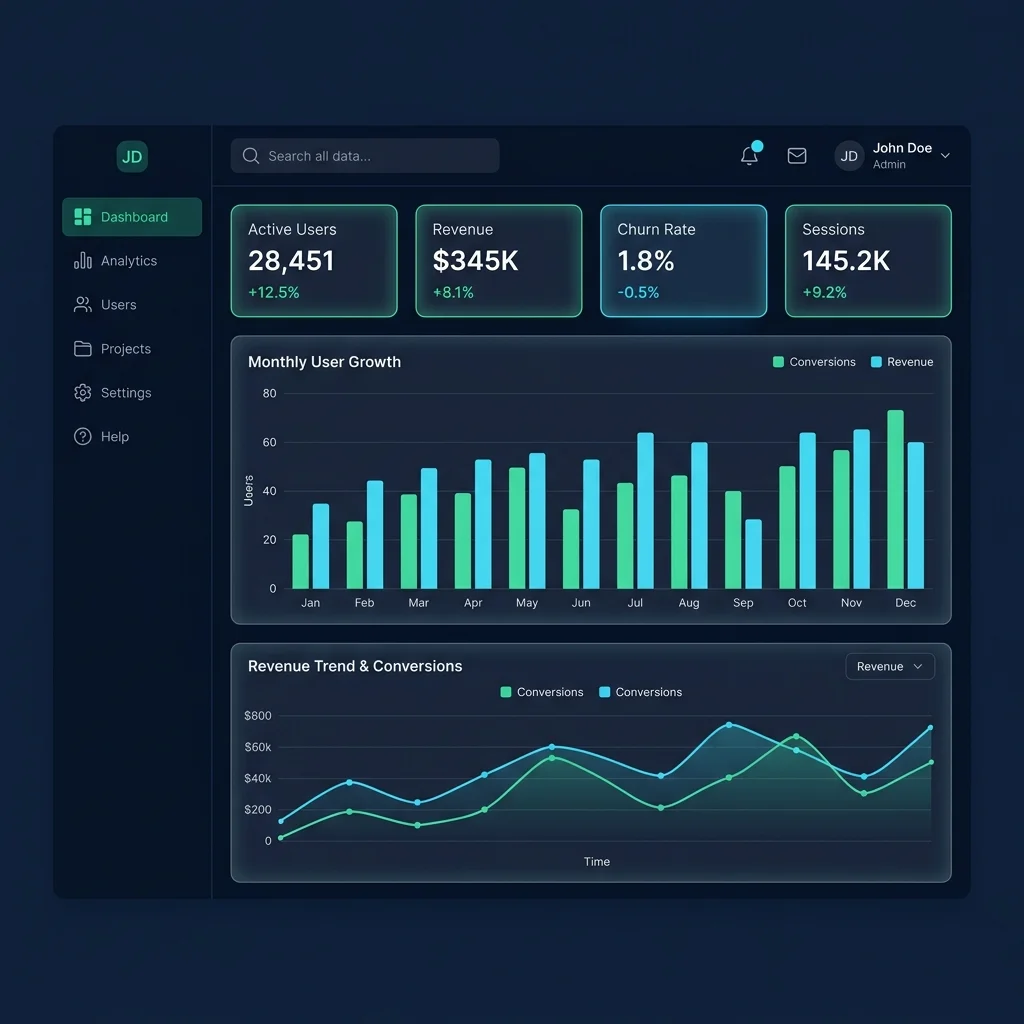 Plataforma de software desarrollada por Vianser — interfaz de dashboard con analíticas y paneles de gestión